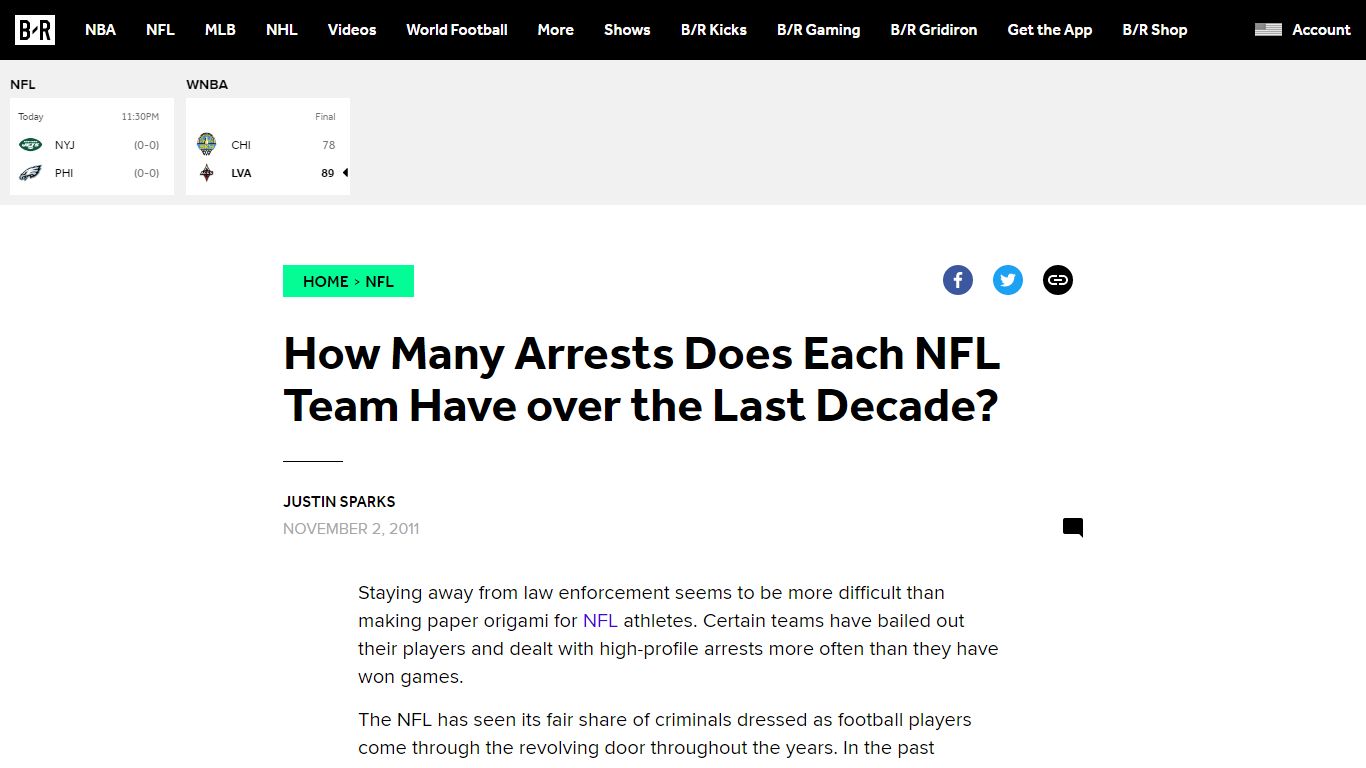 How Many Arrests Does Each NFL Team Have ... - Bleacher Report